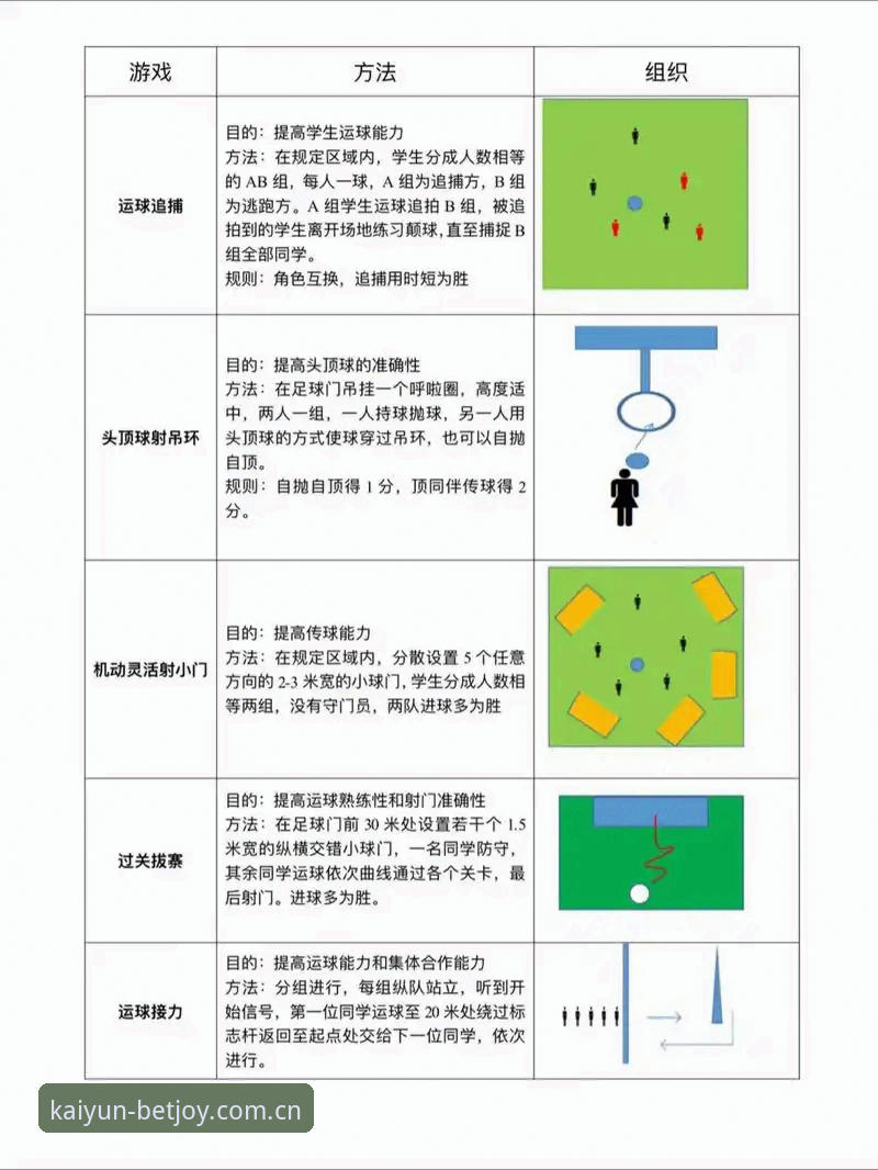 kaiyun体育平台新手入门完整指南：从下载到竞猜的全流程操作