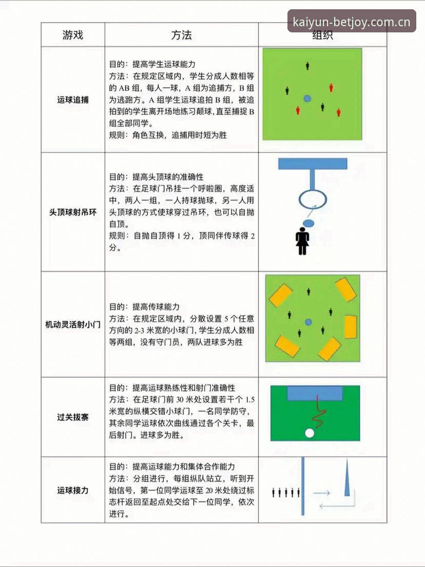kaiyun下注官网攻略 kaiyun体育平台实用指南:从注册到竞猜的必备知识