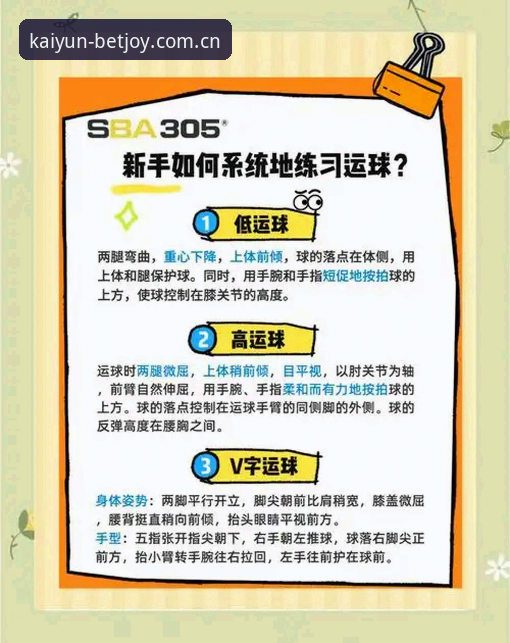 kaiyun体育平台功能详解：新手快速上手指南